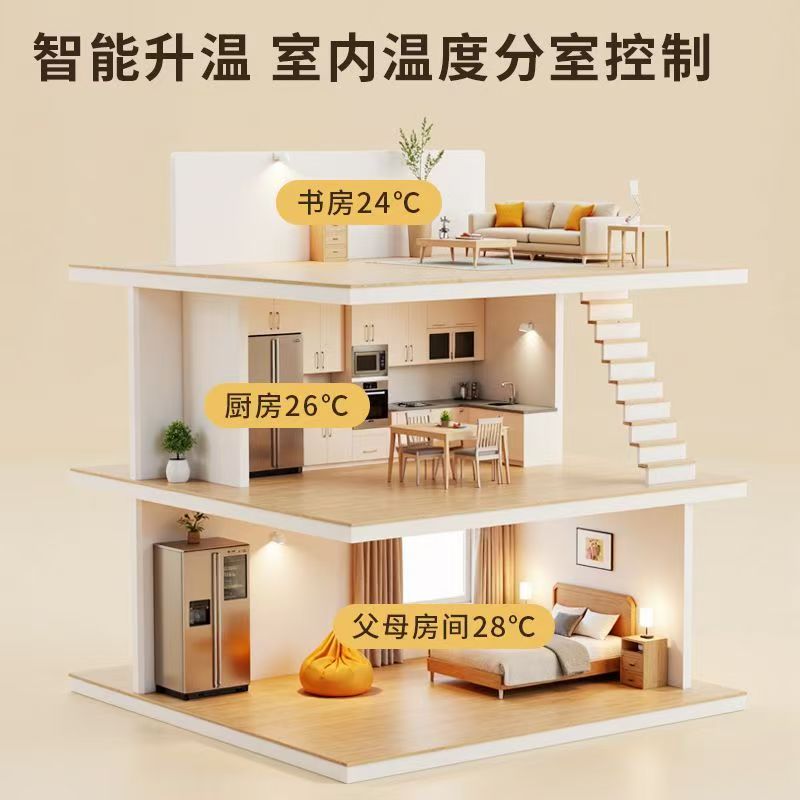 哈密市 石墨烯电地暖公司哪家好？户型适配方案指南